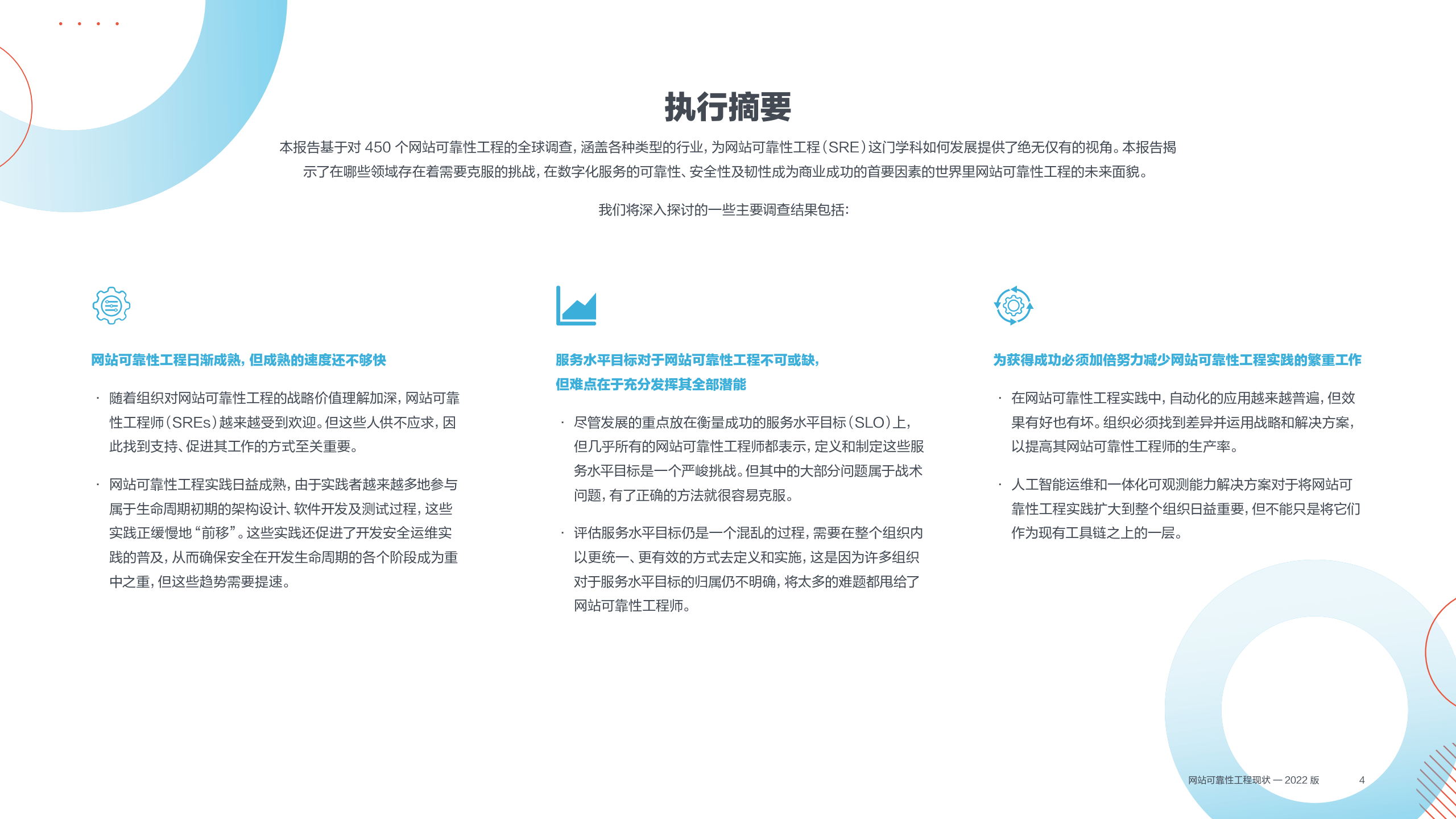 网站可靠性工程现状报告（附下载方式）