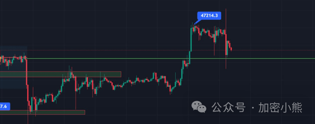 ETF获批后,这些山寨币或将迎来5倍增长!你已做好布局吗?