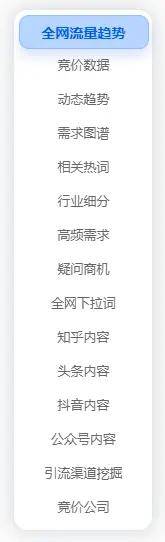 如何用5118工具综合分析关键词来找到全网营销情报以及挖掘竞品引流渠道？