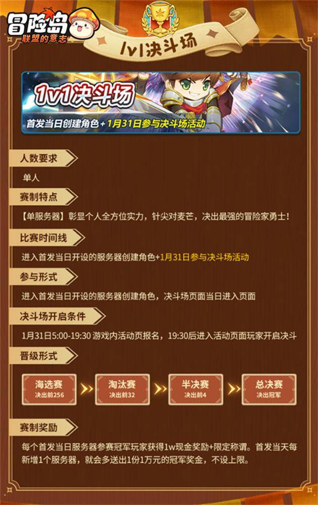 《冒险岛：联盟的意志》金菇杯百万赏金等你抱上岛