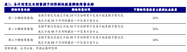 文章配图-7