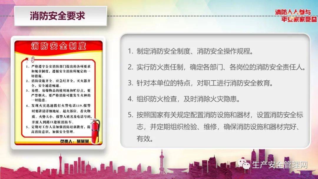 【ppt】消防知识培训（53页）