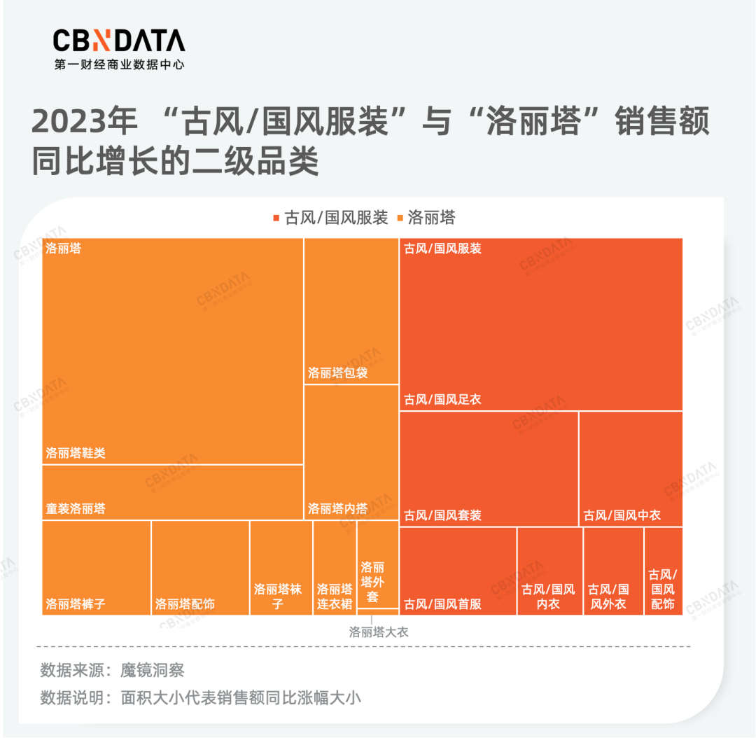 k1体育app从产品品质升级到服务消费热潮为你揭秘2023年k1体育平台消费新机遇运动服装(图15)