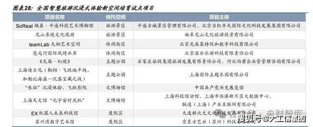 专题研究：计算机软件行业从计IM电竞算机视角看MR投资机会(图4)