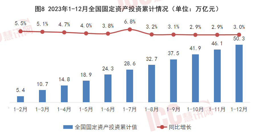 凤凰联盟官网瑞达恒研究院丨全国钢筋价格走势分析月度报告（2024年1月）(图10)