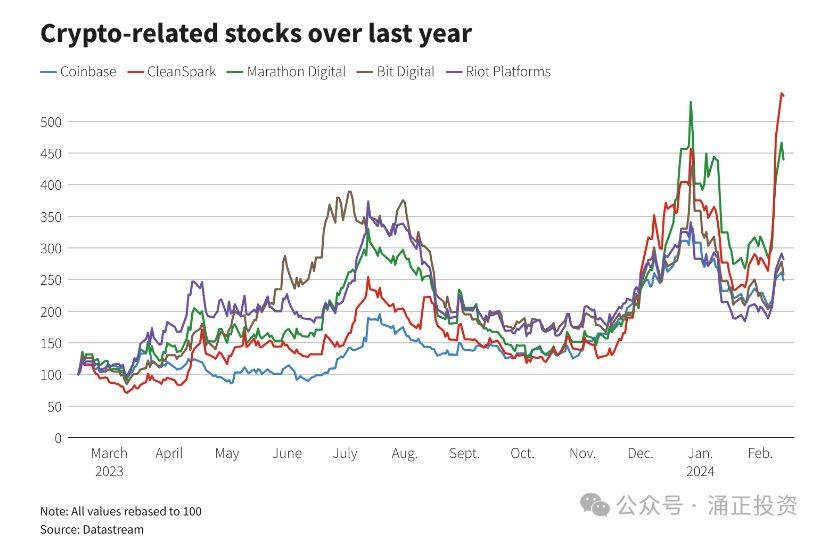 泛亚电竞比特币市值突破1万亿美元；英国商品和服务价格有何变化