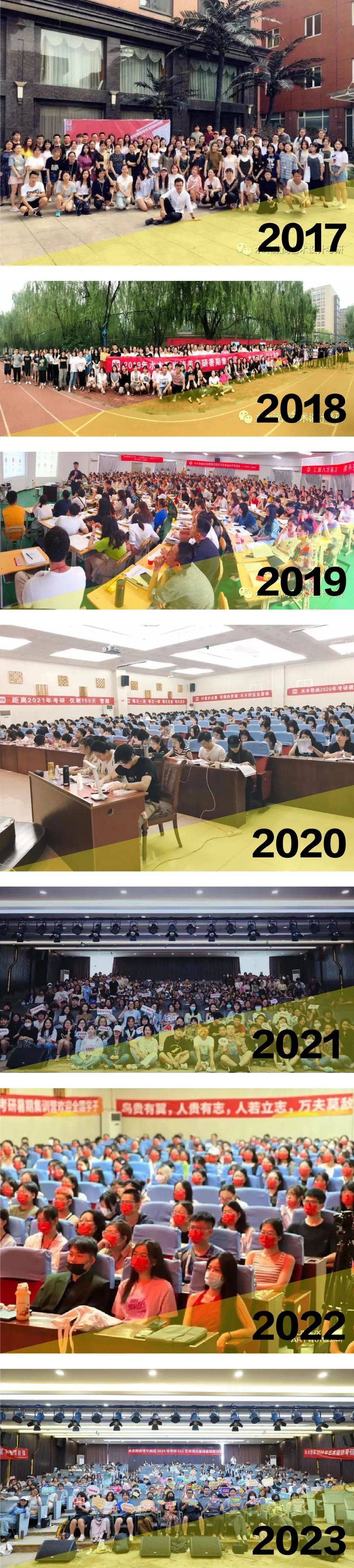 【压分or降分】水木致尚2024年清华美院考研初试成绩公布