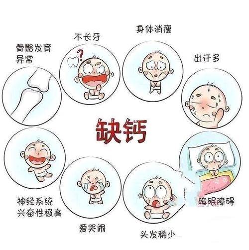 缺钙的表现都有哪些?