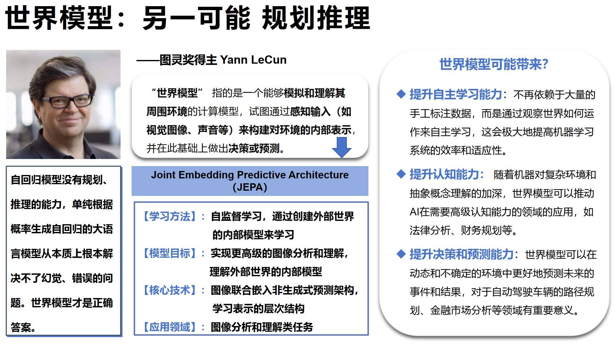 AIGC发展研究资料2.0（附下载）