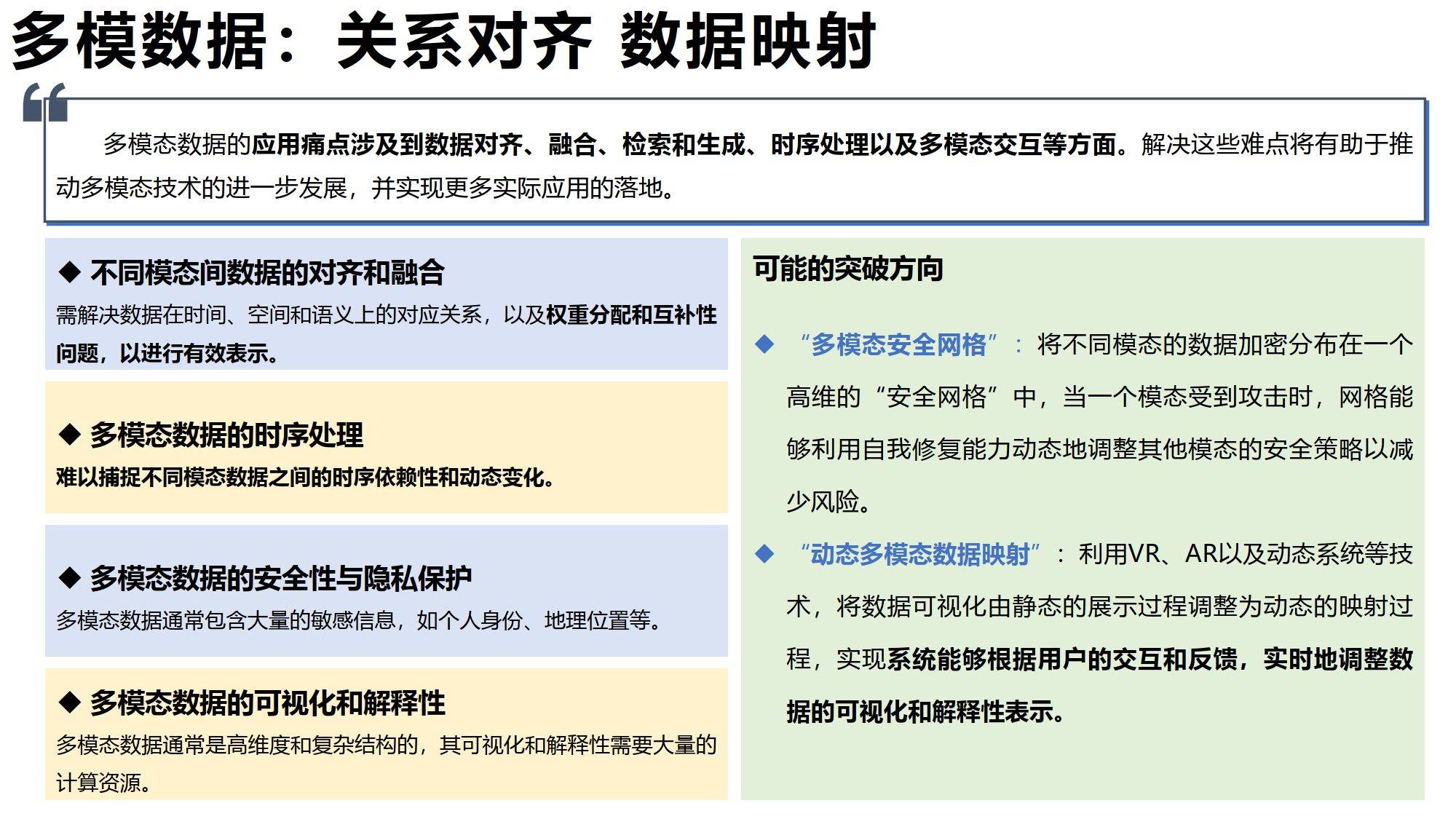 AIGC发展研究资料2.0（附下载）