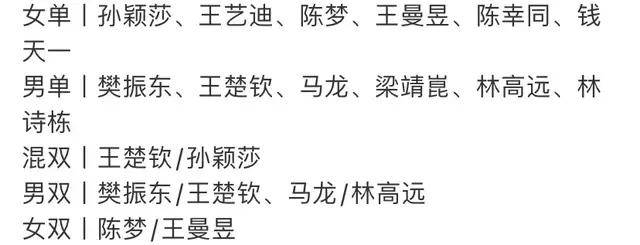 原创2024WTT乒乓球新加坡大满贯赛程时间及对阵图一览（高清收藏）