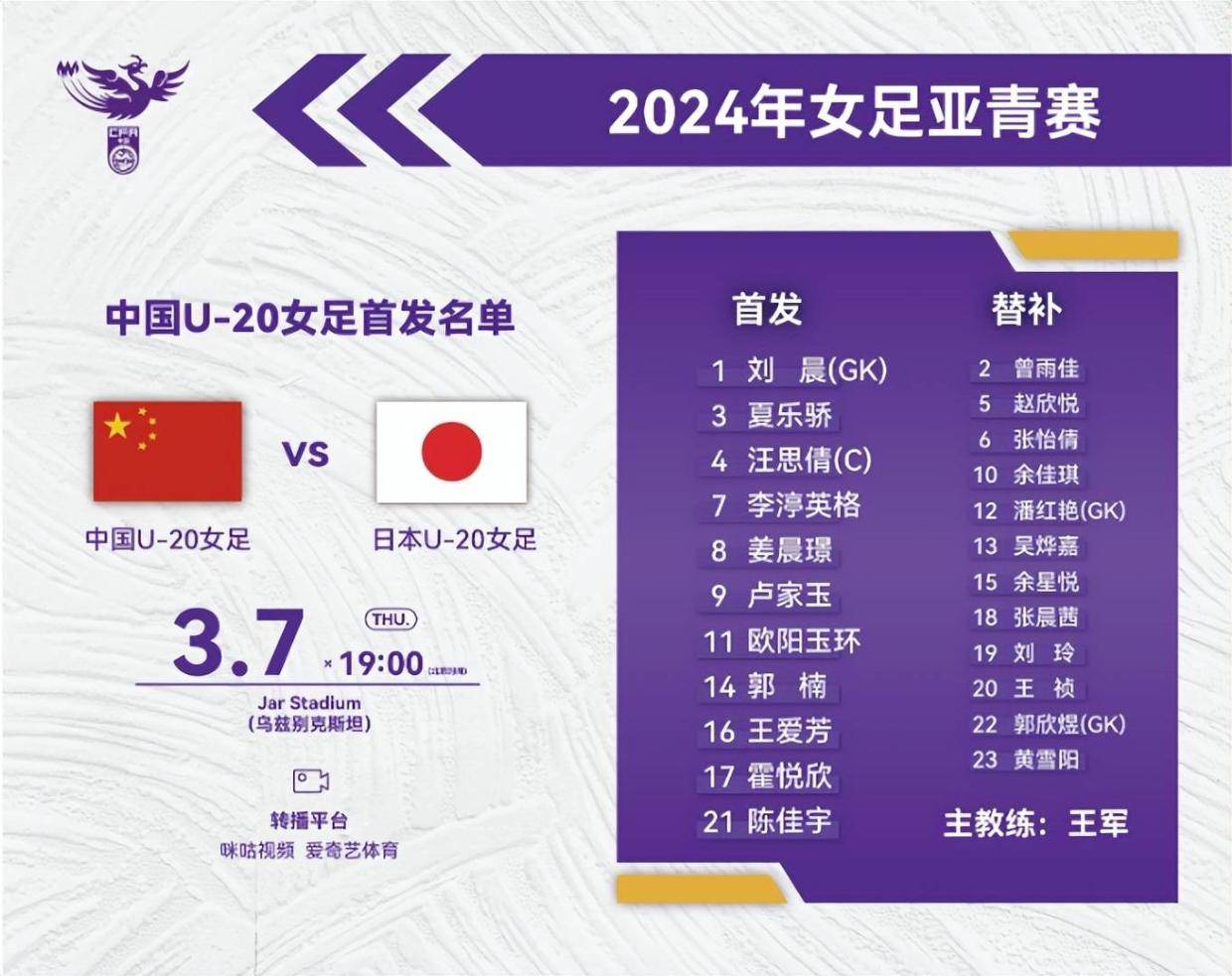 中国在U20女足亚洲杯中0比2不敌日本，拼搏精神已经弥补技不如人