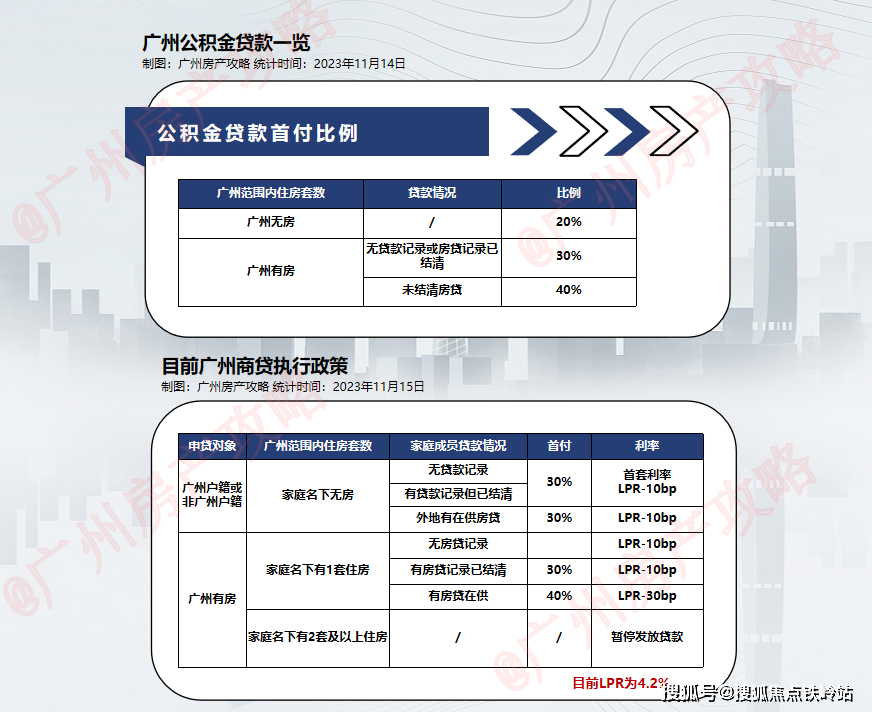 保利南沙天汇首页网站-保利南沙天汇售楼处电话-9博体育楼盘详情-欢迎您(图13)