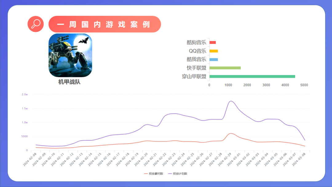 禁游”话题上热搜行业一周要闻AG真人游戏平台入口游戏 “(图6)