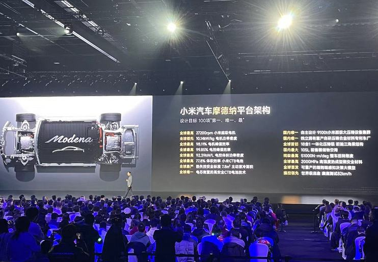 小米汽车价格最靠谱雷竞技(RAYBET)预测(图20) 小米汽车价格最靠谱雷竞技(RAYBET)预测(图20)