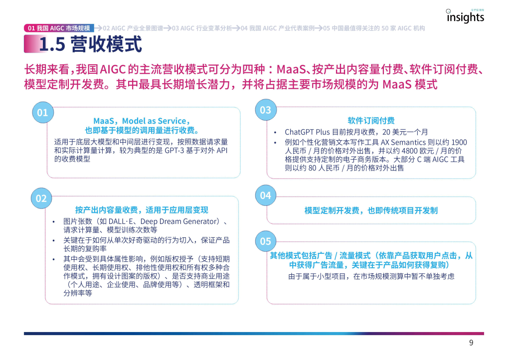 见证AIGC狂潮!中国AIGC产业全景报告,揭示未来科技趋势与巨大机遇 见证AIGC狂潮!中国AIGC产业全景报告,揭示未来科技趋势与巨大机遇