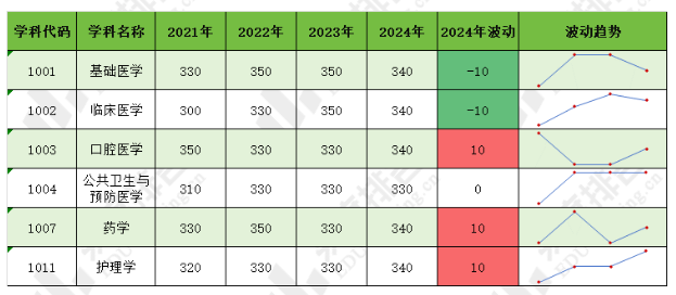 澎湃新闻【2024欧洲杯竞彩投注】-运河财富｜怎样看前4月金融数据变化  第2张