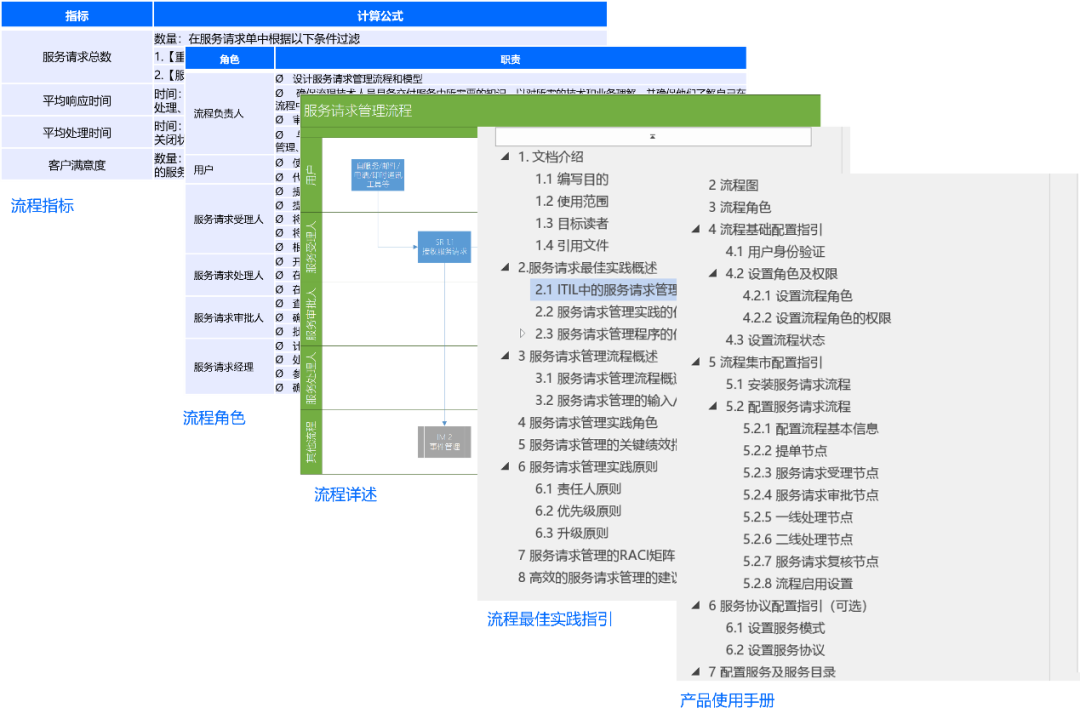 文章配图-3