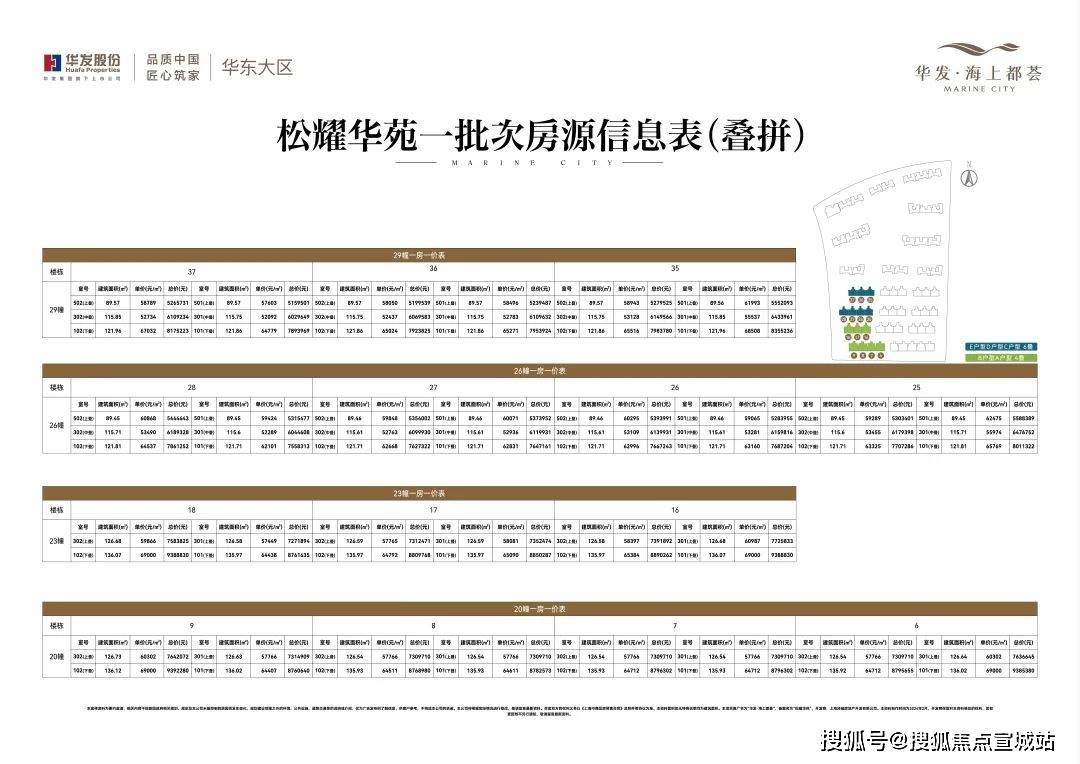 华发海上都荟(上海松江)华发海上都荟首页网站|价格|户型-容积率-小区环境