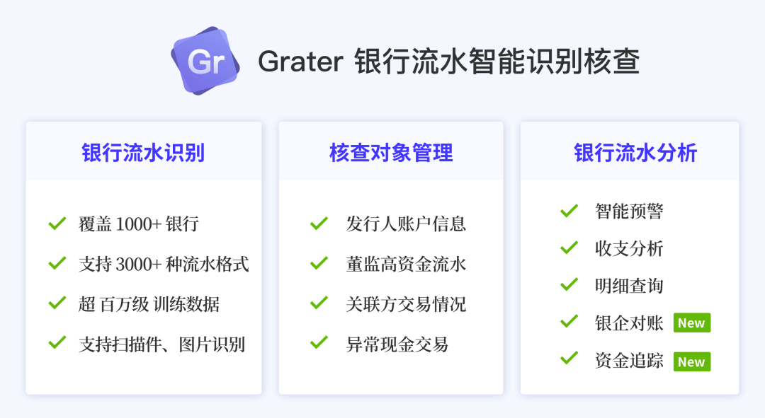 ipo现场检查超1/3，ai如何帮助企业把银行流水核查做精做细