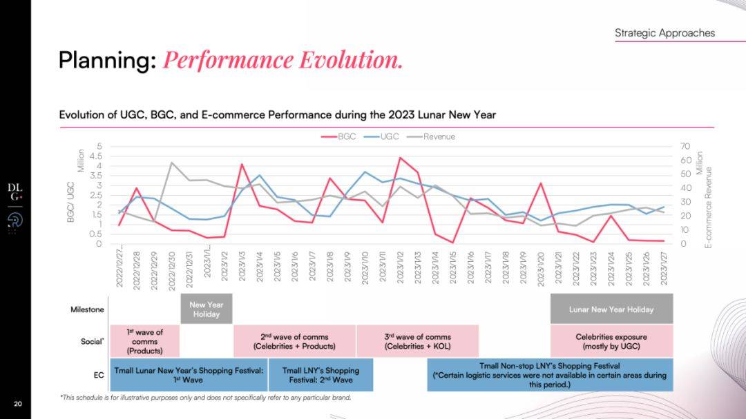 2024�й��ݳ�Ʒ�г����Ա���-������ʵ��Ѱ���µ�Ʒ��������pdf