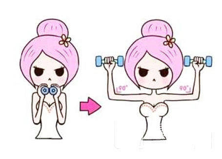 全面扒皮自体脂肪丰胸安全吗？脂肪填充丰胸有风险吗？