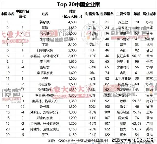 凤凰【欧洲杯哪里能买球】-刘禹彤武桐桐缺阵，托马斯19分17篮板，山西女篮7289内蒙古女篮  第5张