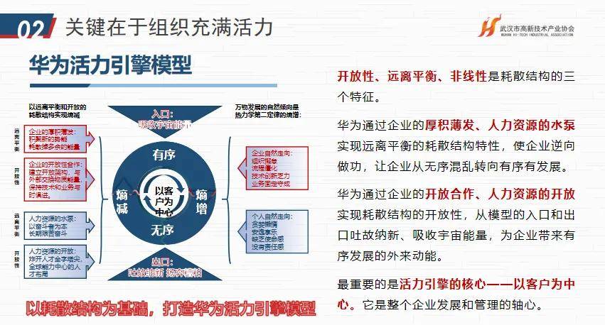 华为文化为何是高绩IM电竞 IM电竞平台效文化？协会“助企讲座”第七站走进红星杨科技(图20)