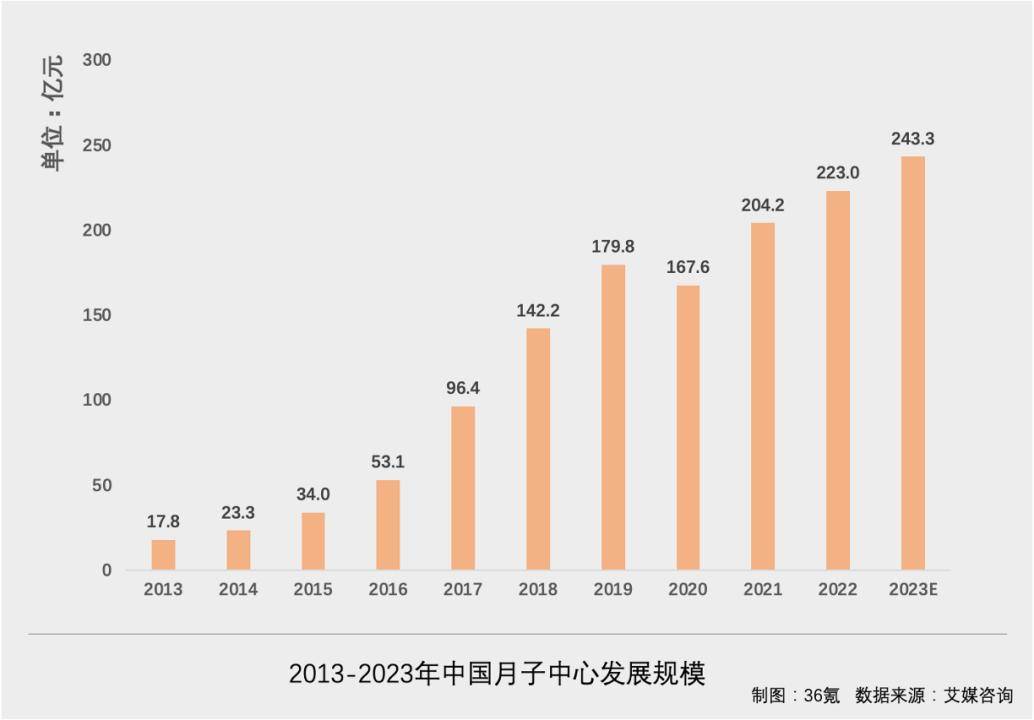 🌺【足球欧洲杯押注app】-松弛经济兴起丨解码中国人的家：泛居住空间趋势洞察