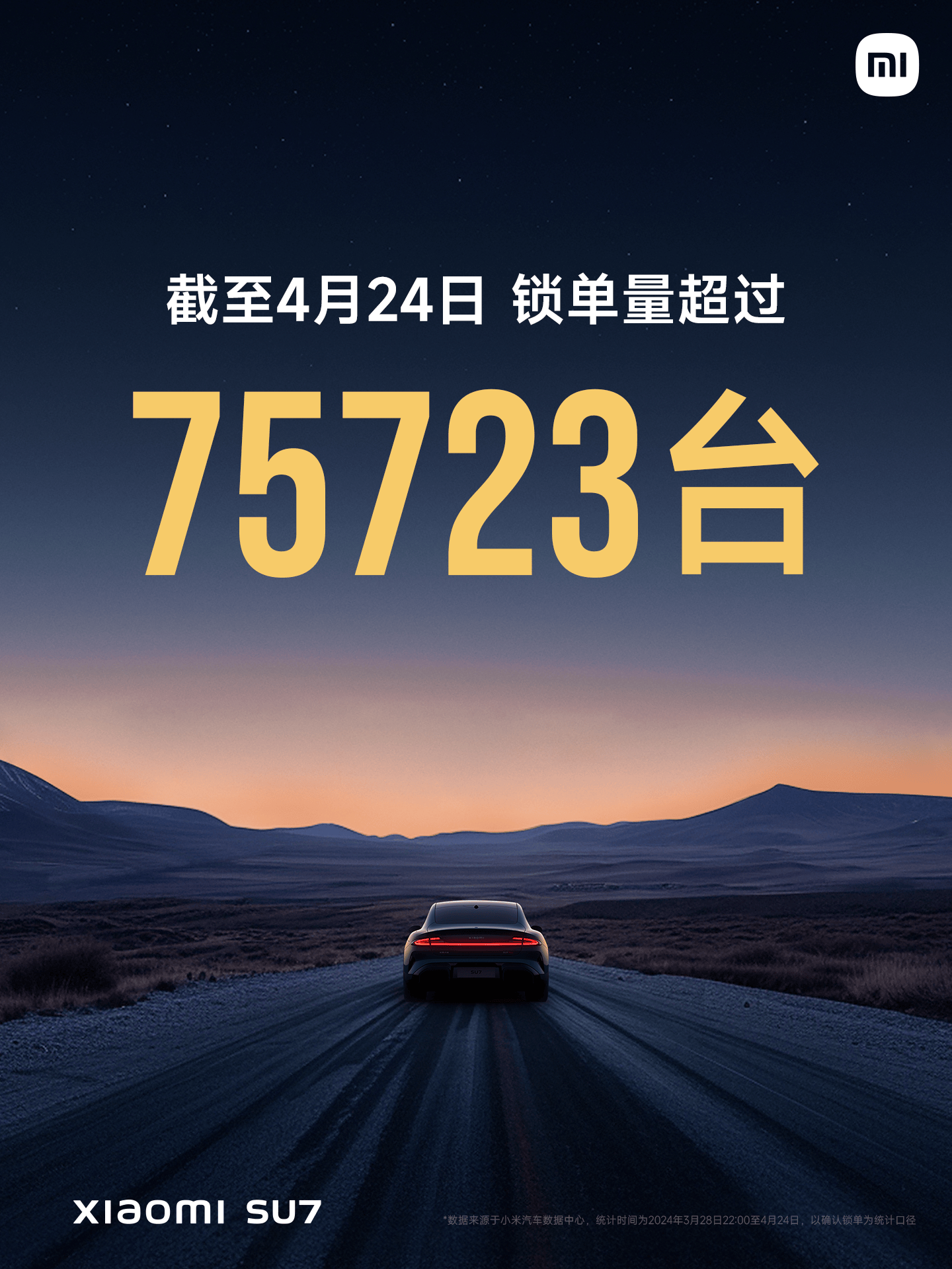 小米汽车亮相2024北京车展，雷军高调晒单：锁单75723台，交付5781台