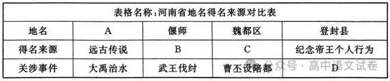 河南省五市2024届高三下学期第二次联考语文试题及答案解析
