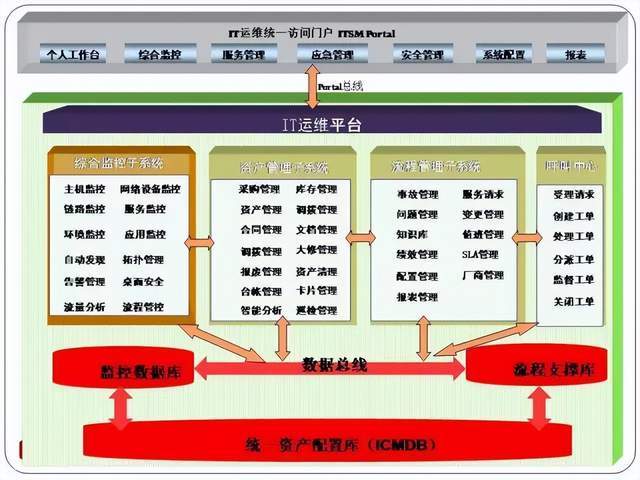 文章配图-8