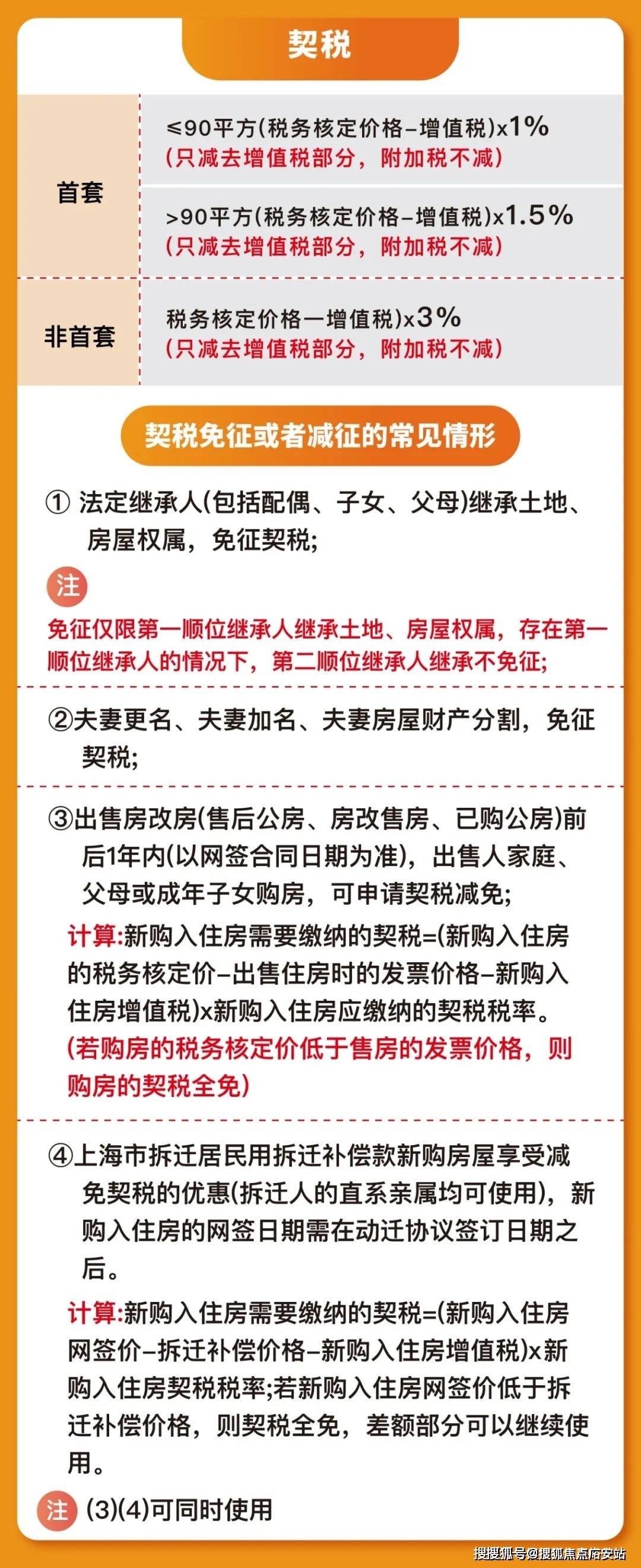 二手房买房政策最新