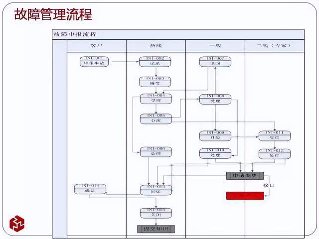 文章配图-15