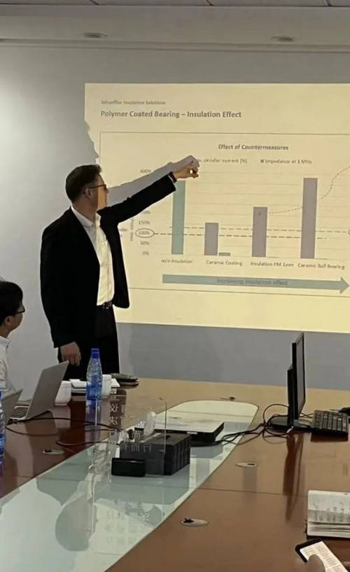 舍弗勒携手襄阳中车：共促中国轨道交通装备的升级换代(图2)