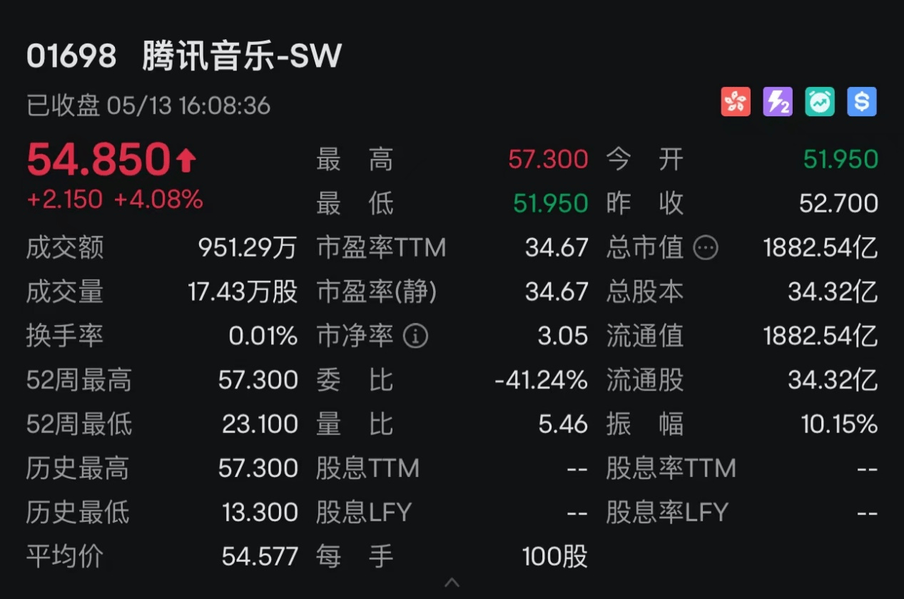 🎁【欧洲杯足球购买】-“琵琶行·弦语四季”民乐音乐会走进澳大利亚新州美术馆