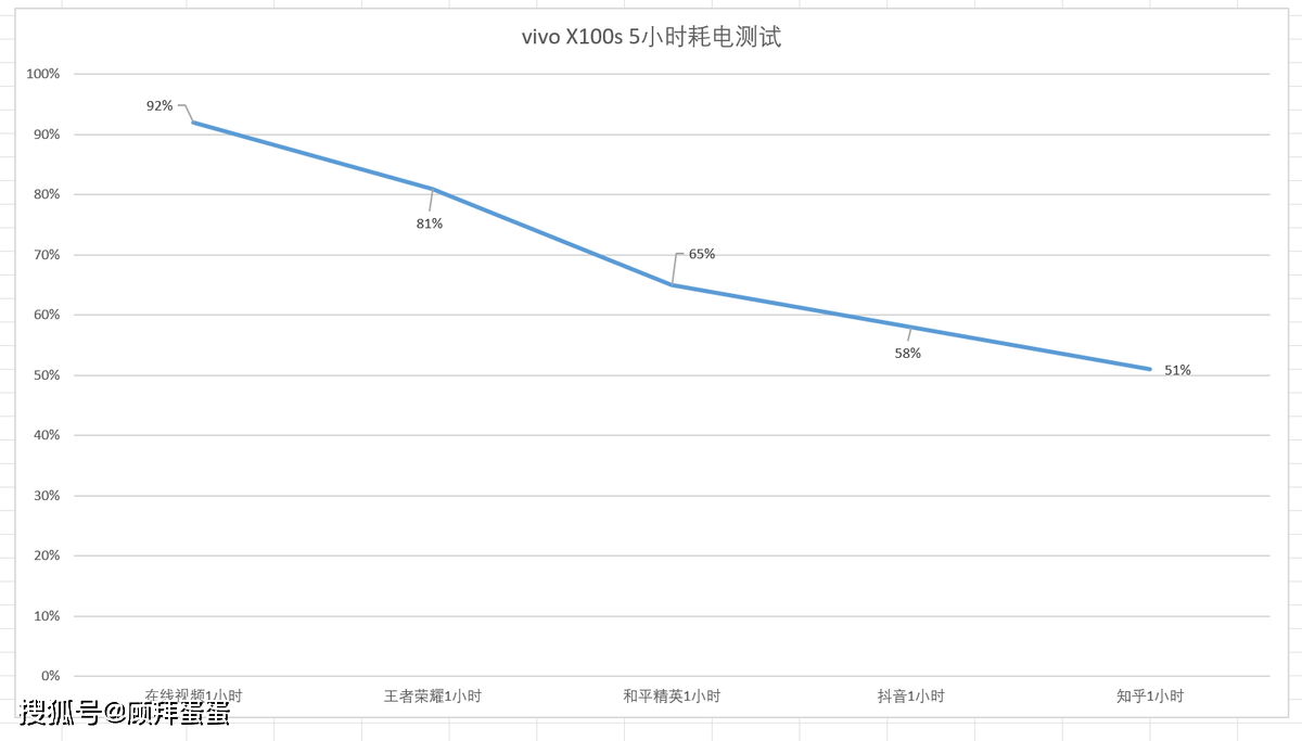 影音先锋【买欧洲杯推荐软件APP排名】-不止高效率创造格调生活｜小米平板6S Pro 12.4演绎“随车副屏”