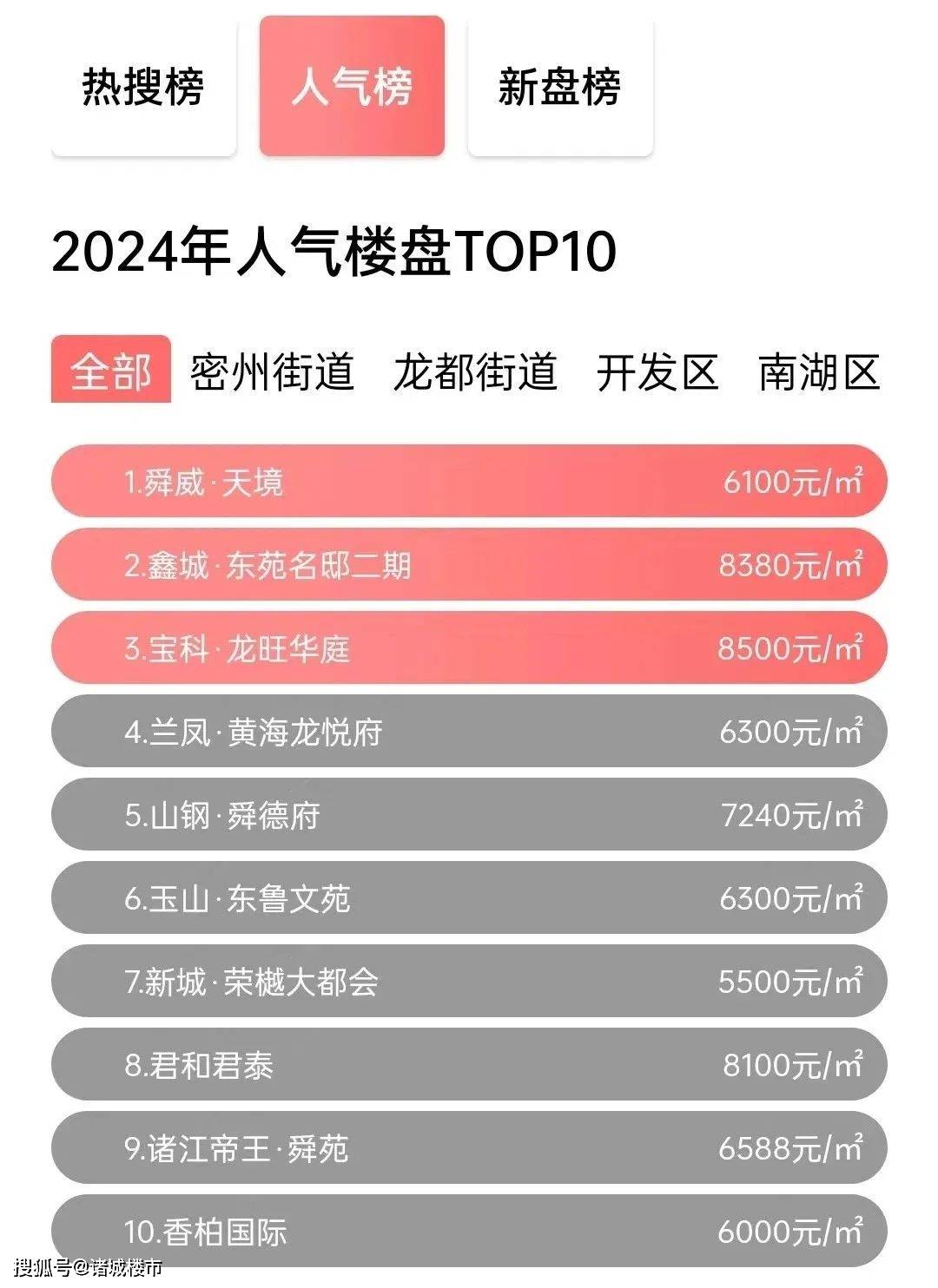 火狐影视【王中王一肖中特4933333】-诺亚财富下跌5.12%，报13.89美元/股