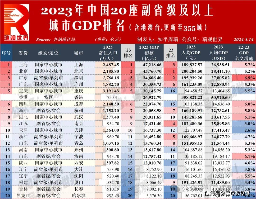 中国质量新闻网 :今晚必中一码一肖100准-城市：重磅！中铁二局金牛区城市更新项目正式启动  第2张