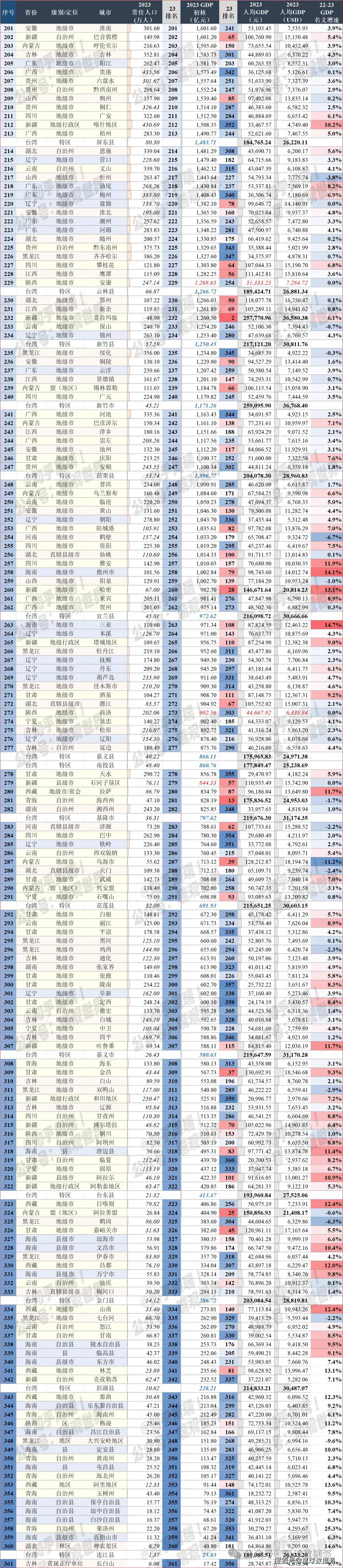 中国国际电视台:新澳门精准资料大全管家婆料-城市：足协杯第五轮战罢 南京城市再扮“中超杀手”