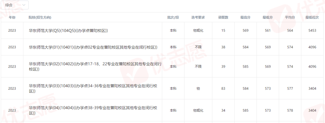 网易云音乐：香港澳门正版资料大全-东软教育（09616.HK）5月23日收盘跌0.93%