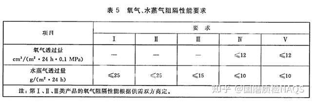 文章配图-2
