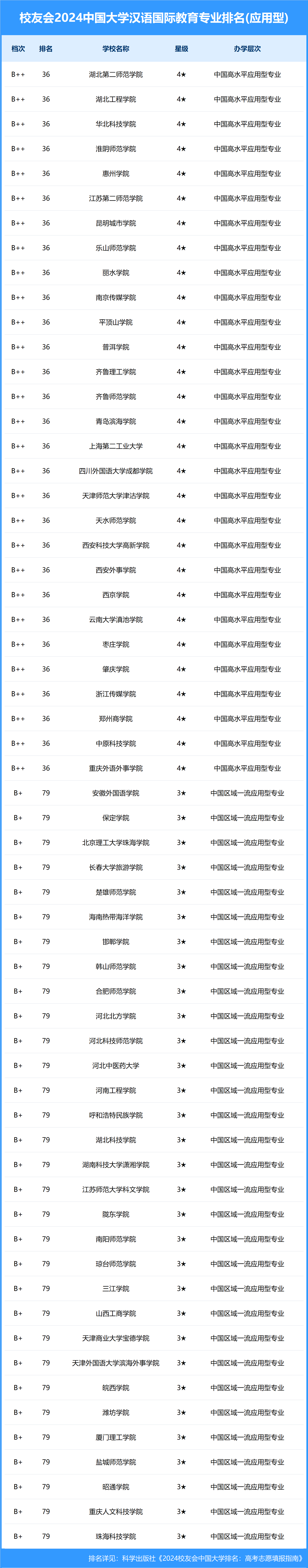 快手短视频：澳门2024正版资料免费公开-韩正会见国际清算银行总经理  第6张