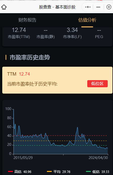 乐竞体育app下载：乐竞体育官方网站：：6家小家电龙头分析谁是真龙头谁被低估(图18)