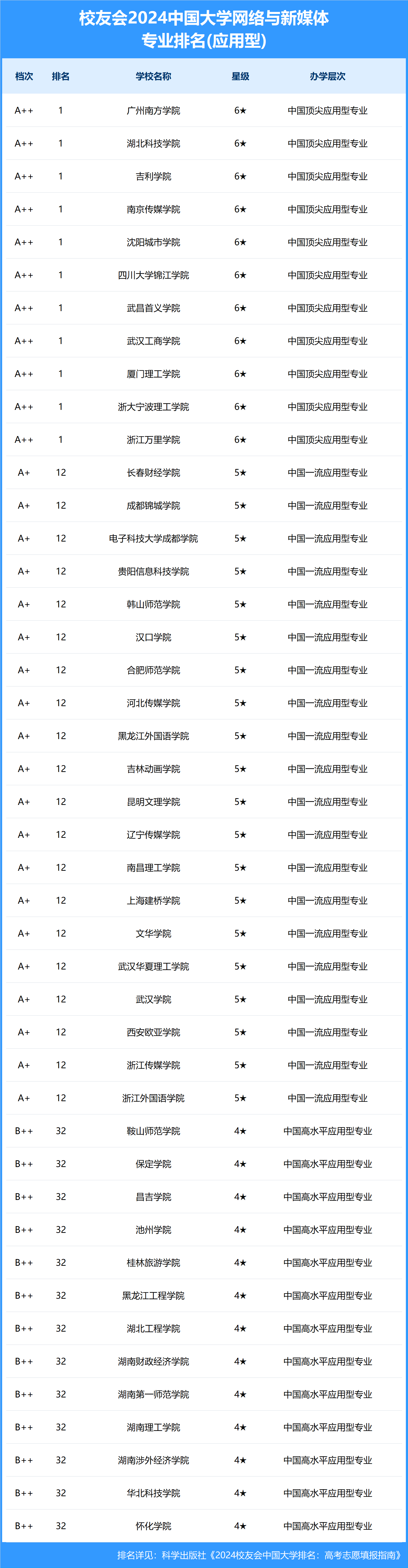 🌸赣南日报【澳门一码一肖一特一中2024】_1.81万亿元，深圳进出口总额继续位居全国内地城市首位