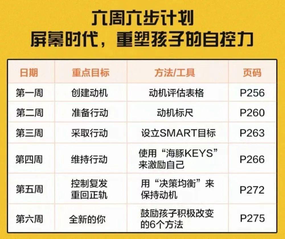 百科：澳门六开彩资料查询最新2024年网站-研究显示儿童进餐时玩手机更易超重