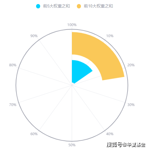 新浪：2024澳门天天开好彩大全-中国国际露营大会浙江金华举行  第3张