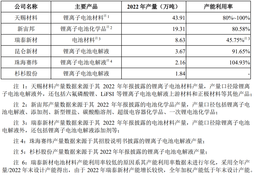 中国市场监管新闻网 🌸7777788888澳门🌸|不必谈虎色变 以平常心对待IPO恢复常态化审核  第3张