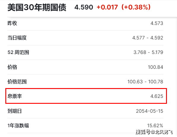 为什么美联储买入国债不能买