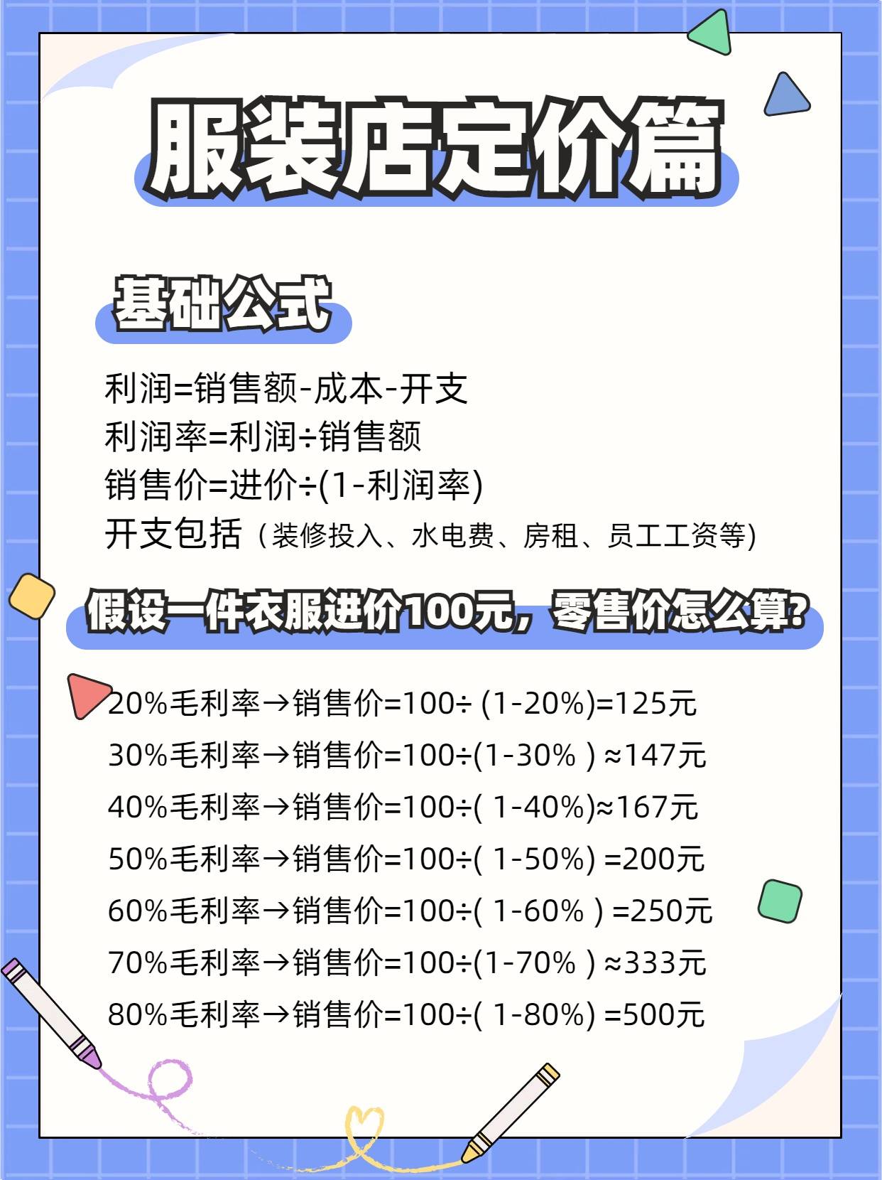 服装店批发商赚多少钱